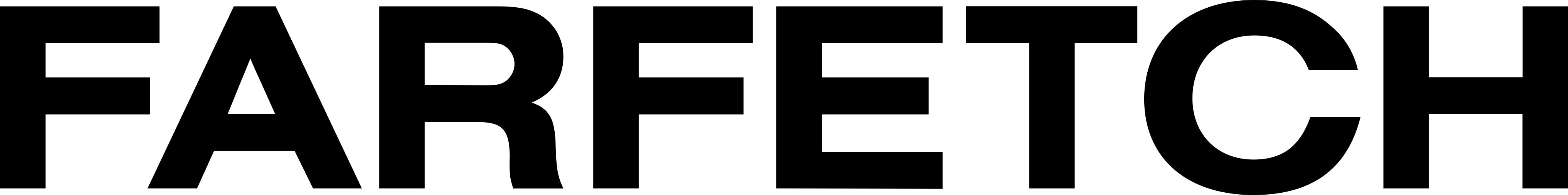 Farfetch 3P